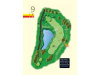 Hole Map